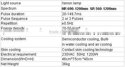 Portable Ipl Elight Hair Removal Skin Rejuvenation Beauty Machine photo-3
