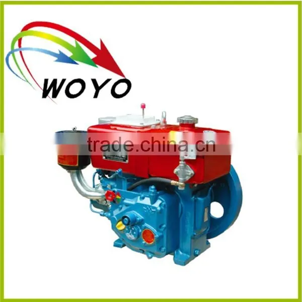 Natural Gas Small Engines photo-3