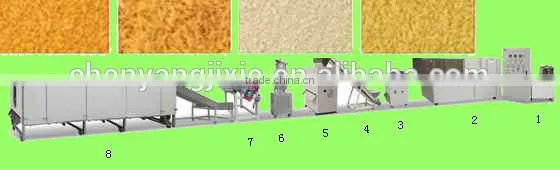 Panko Bread Crumbs Processing Line photo-3