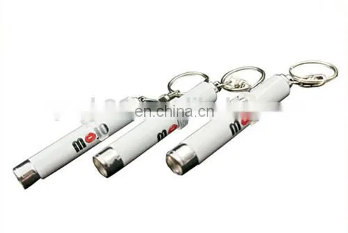 Projector Logo Keychain/ Key Chain,projection Keyring/key Ring Promotional Products photo-4