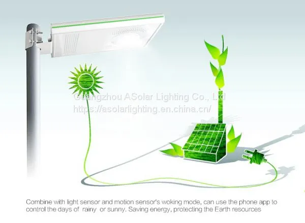 Off-grid High Efficiency Ip65 All in One Integrated Solar Led Street Light photo-3
