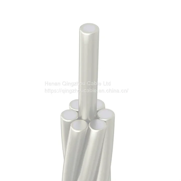 Copper Clad Steel CCS Conductor photo-2