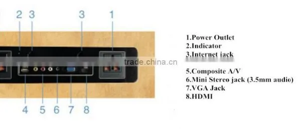 ISDN All in One Electric Bluetooth Media Hub Power Socket photo-3
