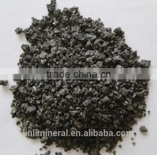 Calcium Petrolium Coke photo-2