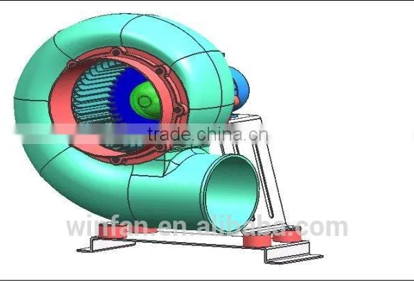 FRP High-Pressure Centrifugal Fan for Industrial Use photo-3