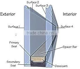 AS/NZS Double Glazed Windows Double Glazing Glass photo-2