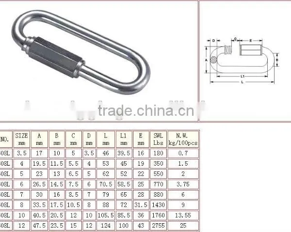 Cheap Price High Quality Wide Jaw Quick Link Stainless Steel Aisi 316 304 Service China Rigging Hardware photo-3