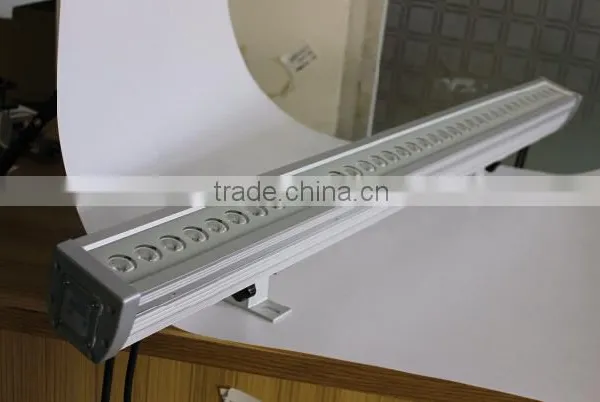 36*1w/3w Led Stage /wedding Backdrop Lighted Backdrops for Weddings photo-2