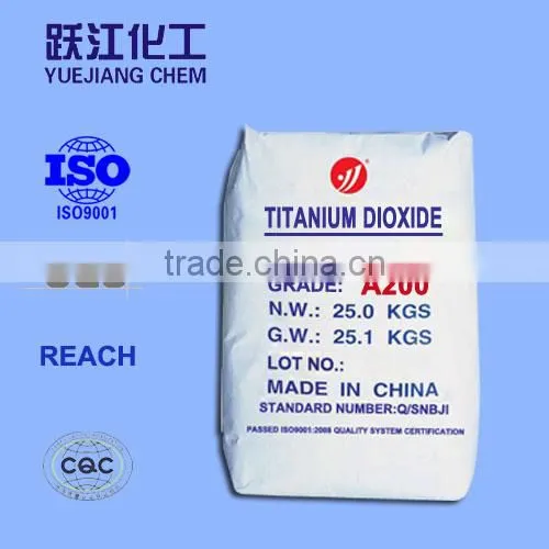 Pearl Pigment Titanium Dioxide for Food Grade
