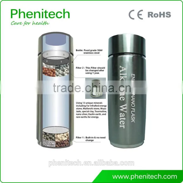 Alkaline Water Energy Nano Flask Magnetic Energy Cup With PH Range 7.0-9.5 photo-3