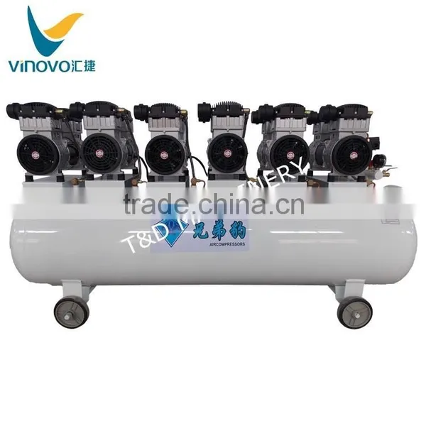 Rotary Screw Air Compressor, Screw Type Air Compressor photo-2