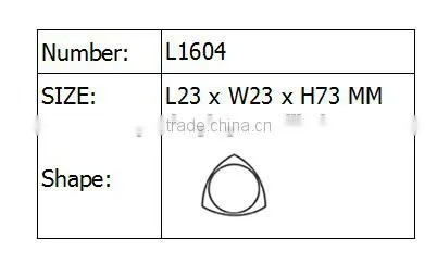 Empty Metal Round Lipstick Tube photo-4