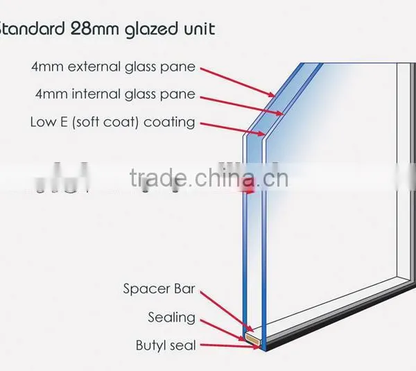 High Transparence Low-E Glass Low-E Tempered Glass photo-4