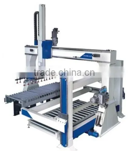 Automatic Feeder