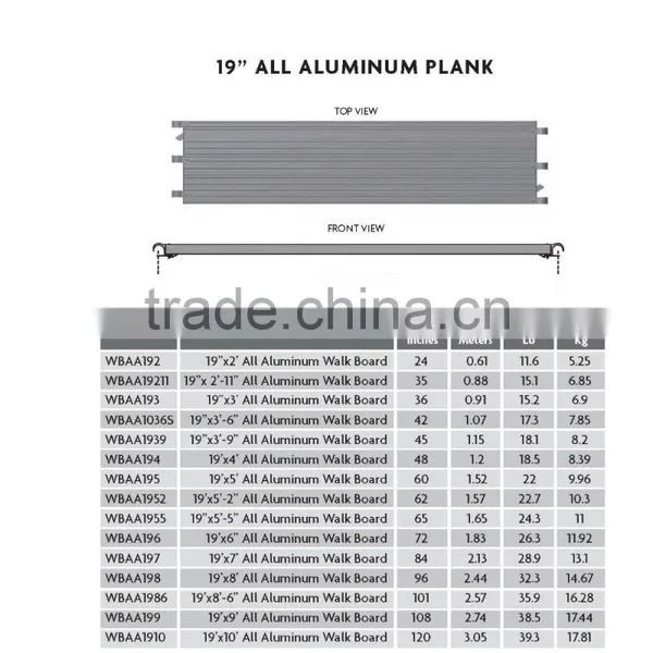 Best Price for American Standard Scaffolding 19'' Width Aluminum Plank photo-6