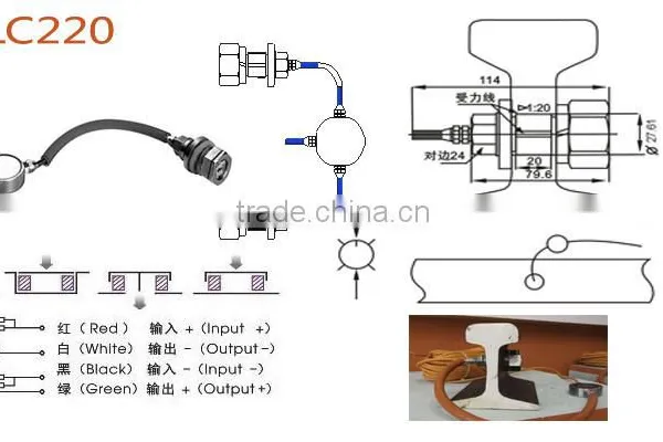 Railway Scale Detector Load Cell photo-2