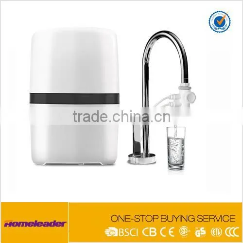 Water Treatment Chemical