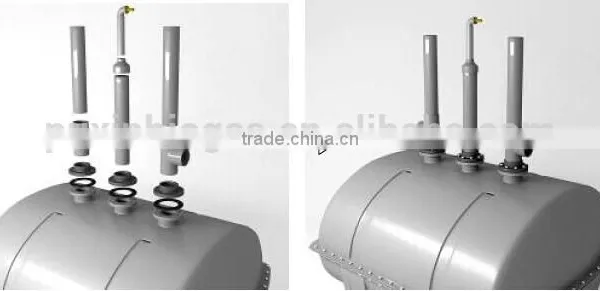 Mini Biogas Plant for Waste Water Disposal System photo-3