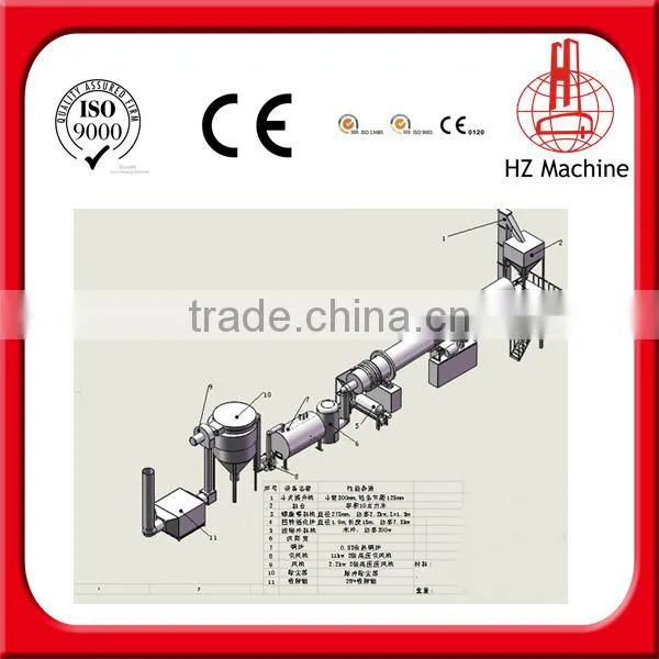 Activated Carbon Furnace Filter/activated Charcoal Furnace photo-3