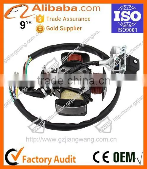 Alta Calidad Cobre Alternador Para Motocicleta photo-2