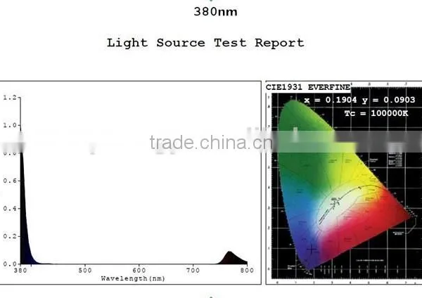 High Power 395nm 80W UV LED Arrays ,390-400nm,for Printer Coating/curing.etc photo-3