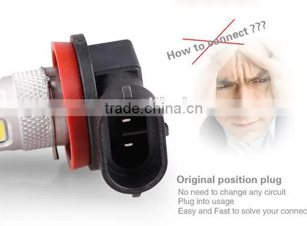 New Car Accessories Super Power Car Fog Lamp H11 Car Led Fog Light Lamp photo-5