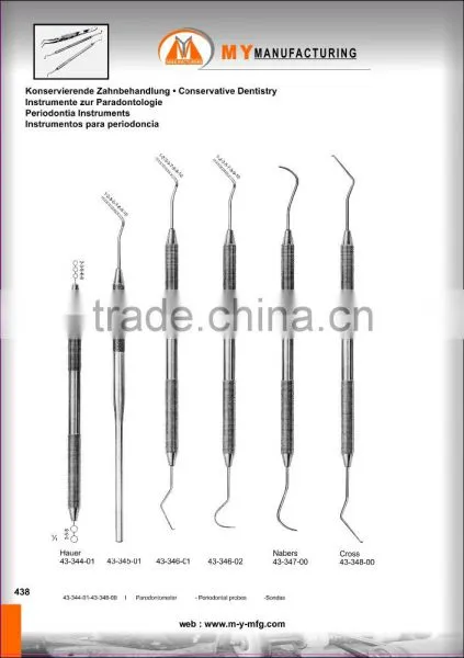 Periodontia Instruments photo-2