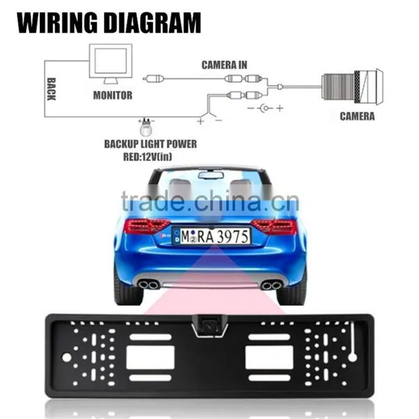 For European License Plate Camera/High Quality Reverse Car Camera -CAM110 photo-3