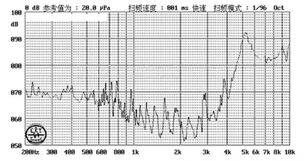 Piezoelectric Passive Buzze Scdz13*25 photo-4