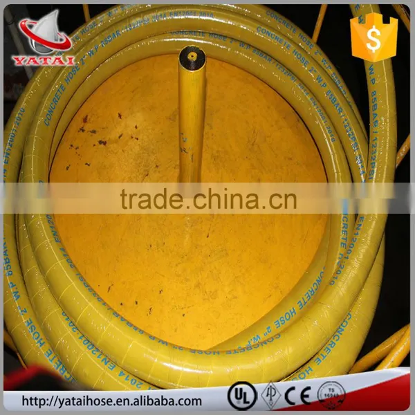 Hose Crimping Machine Equipment High Pressure Paint Spray Hose Teflon Paint Hose photo-5
