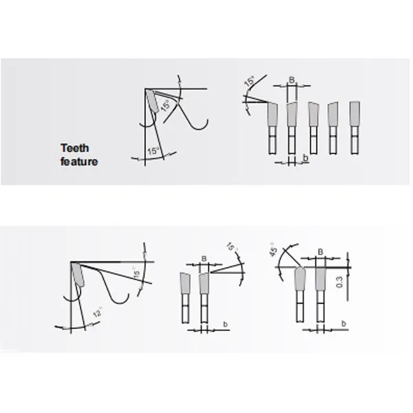 TCT Universal Saw Blades photo-3