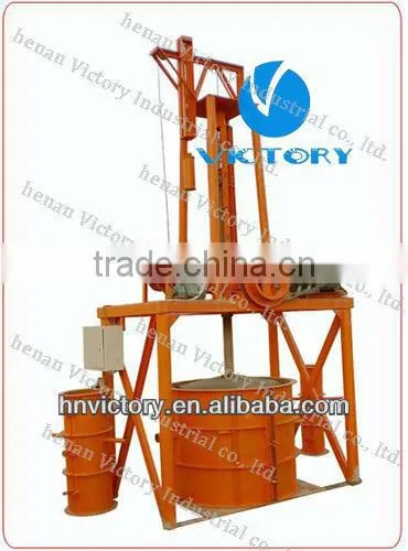 high quality and low price FC series concrete pipe forming machine