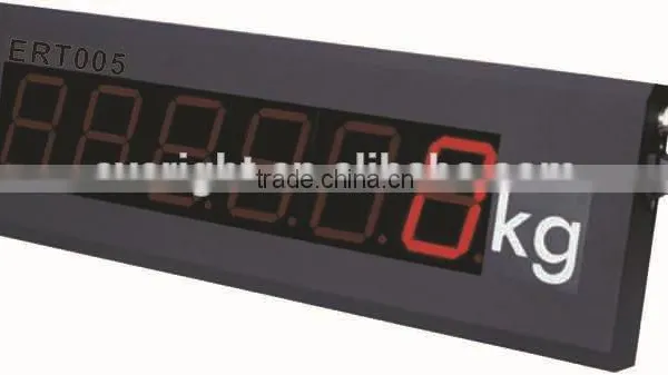 Scale Indicator 280 photo-4