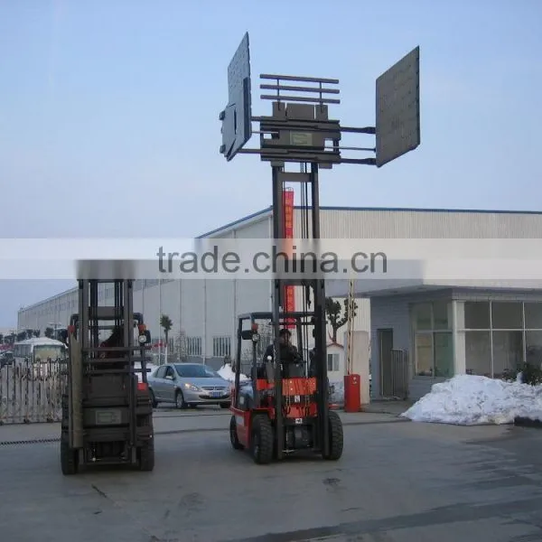 Block Clamp With Side Shifting and Non Side Shifting for Electric Forklift photo-6