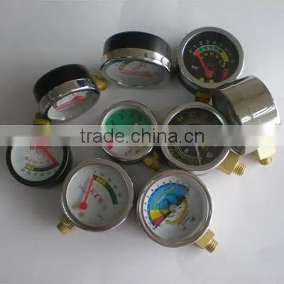 Gas Meter