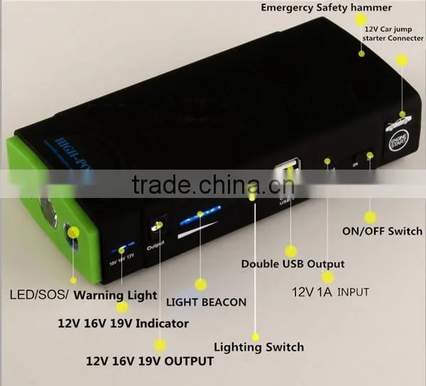 12000mAh Portable Power Multi-Function Emergent Car Jump Starter photo-2