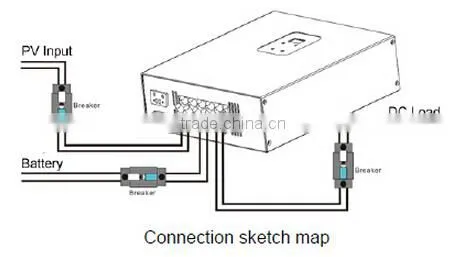 MPPT48Z-E Series Mppt Solar Charge Controller photo-3