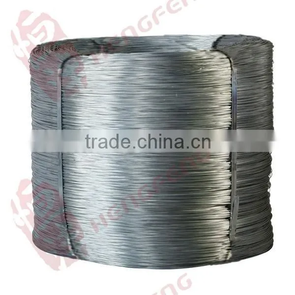 Galvanized Steel Price for gi Wire Supplier Wire photo-5
