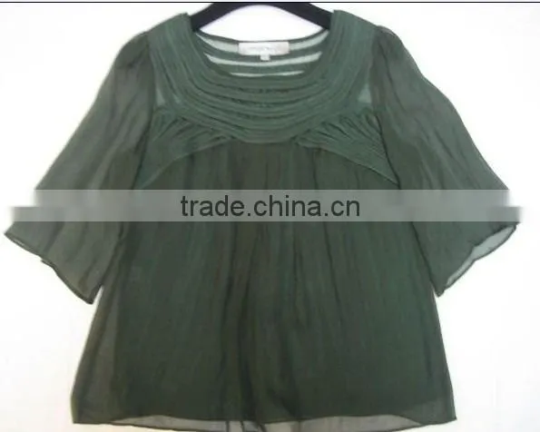 Ladies' Blouses