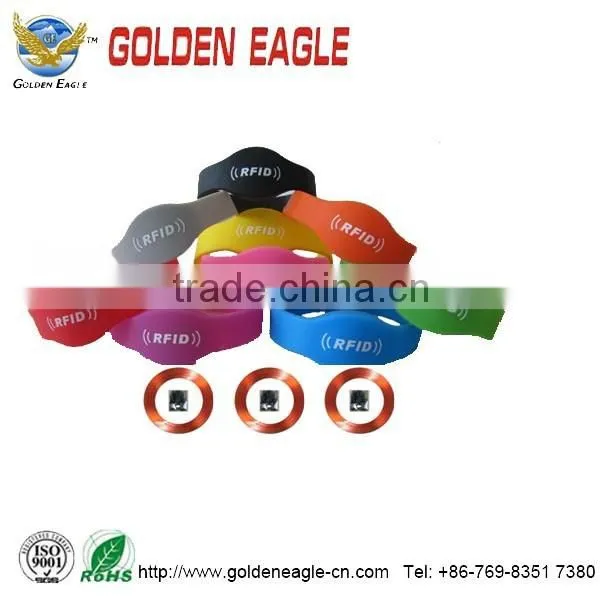 Hot Sell Copper Air Core Rfid Air Coil / Rfid Tags Coil for Silicone Wristband / Rfid Tag Coil From China Supplier
