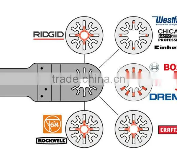 32mm(1-1/4'') Bi-metal Oscillating Tool Saw Blade for Cutting Wood,plastic,soft Metal photo-3