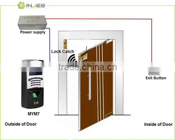 Real Time Waterproof Standalone Keypad Access Door Control Software photo-5