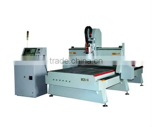 Professional CNC Woodworking Machine M25 With ATC System photo-2
