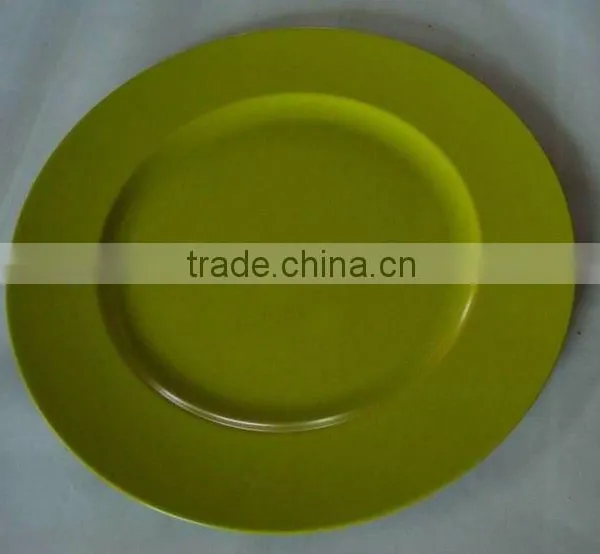 Plastic Plates