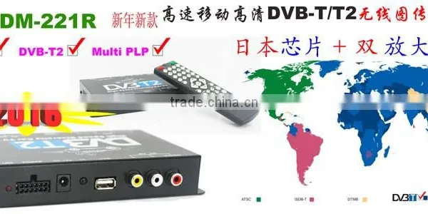 COFDM-221R Cofdm Nlos Wireless Video Transmitter AV 1080P Transmission Image Transceiver CVBS 170~900Mhz photo-2