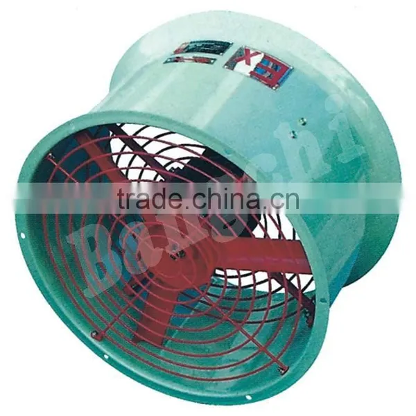 Green House Stainless Steel Air Circulating Fans photo-3