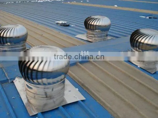 Wind-driven Self Running Automatic Turbine Roof Fan photo-5