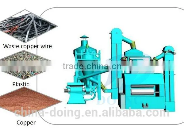 Manufacturing Machine Copper Cable Wire Recycling Machine/Equipment photo-4