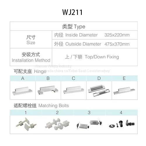 The Utility Model Relates to a Universal Toilet Cover, a Thickening Toilet Cover, a Cover Plate, a Slow Dropping Toilet photo-2