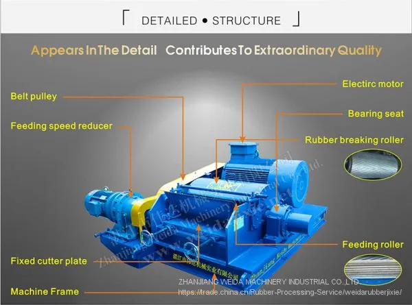 Small Plastic Shredder Rubber Sheet Machine photo-2